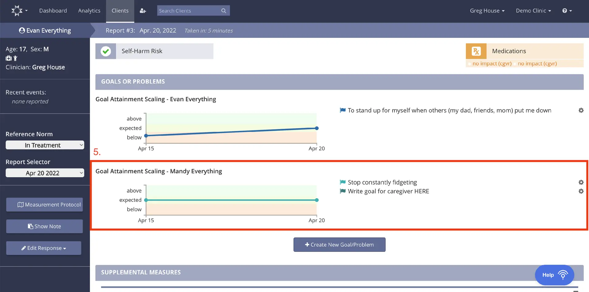 Mirah Measurement-Based Care Clients section showing goals for Evan Everything, report dated April 20, 2022.