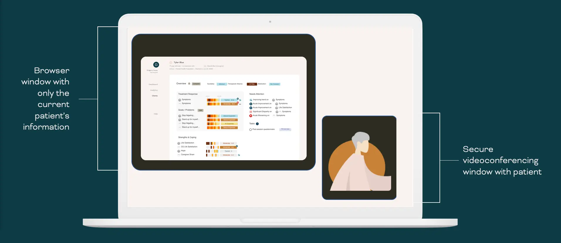 Mirah Measurement-Based Care screen setup showing patient information and secure videoconferencing window.