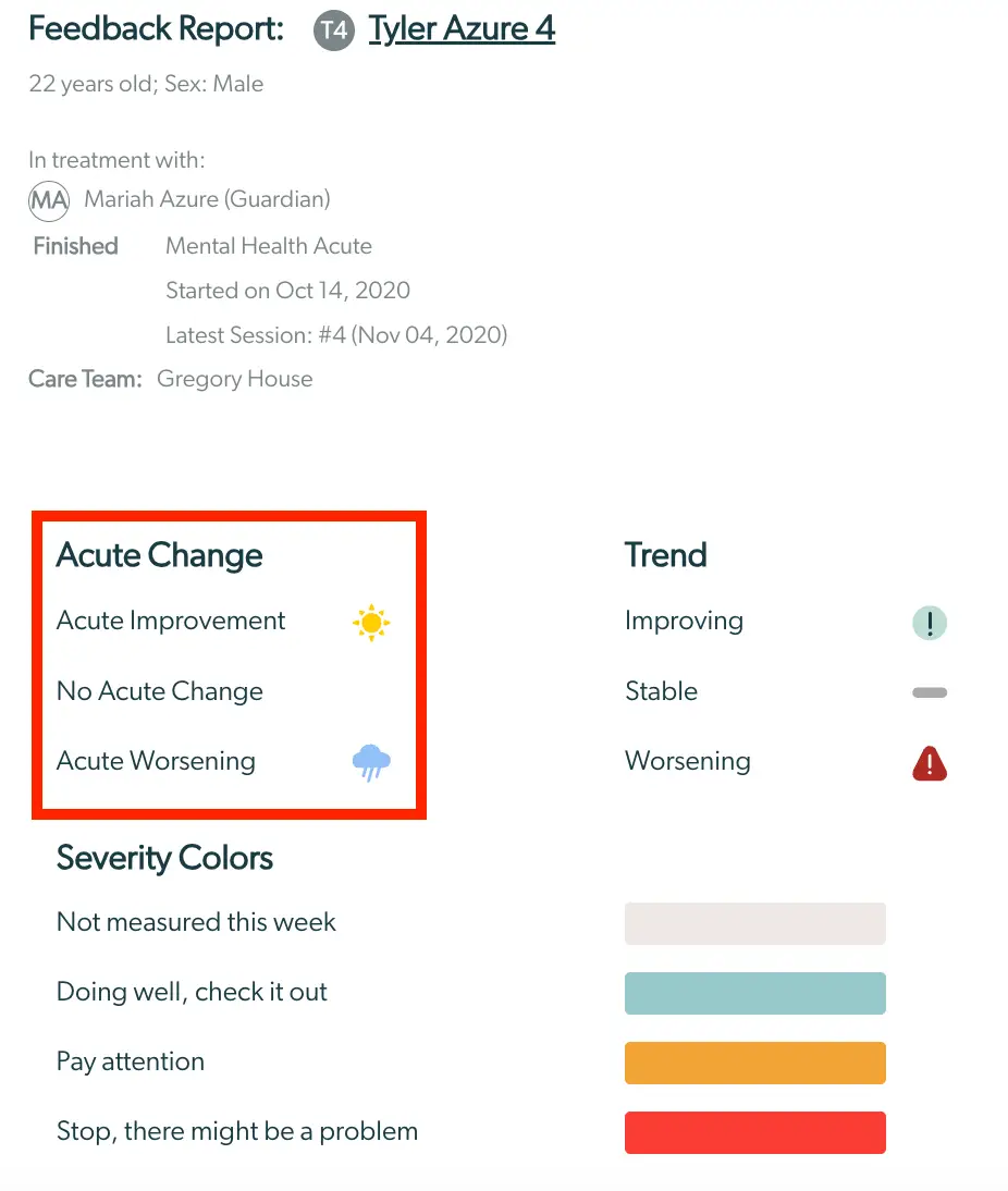 Enhanced Feedback Report for Tyler Azure in Mirah Measurement-Based Care