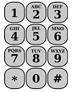 Mirah Tablets Configuration Keypad Layout