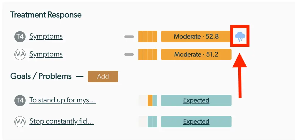 Mirah Measurement-Based Care Enhanced Feedback Report showing treatment response and goals/problems sections.